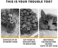 Load image into Gallery viewer, Pet Food Storage: Moisture-Proof & Sealed

